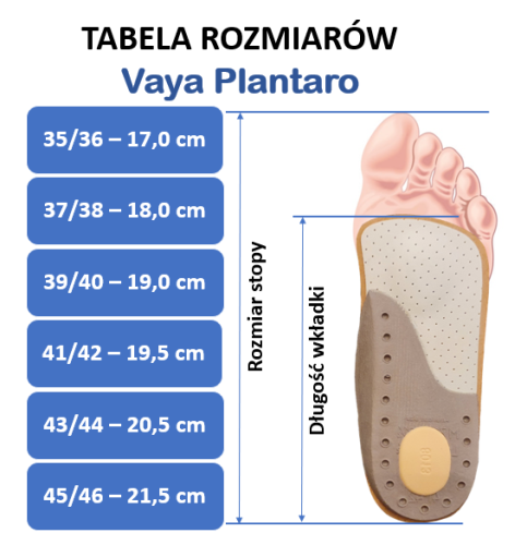 Plantaro tabela rozmiarów.PNG