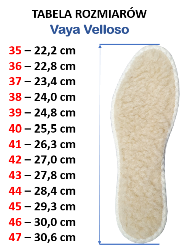 Velloso tabela rozmiarów.png