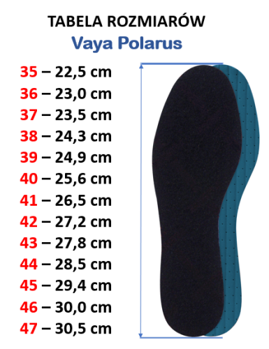 Polarus tabela rozmiarów.png