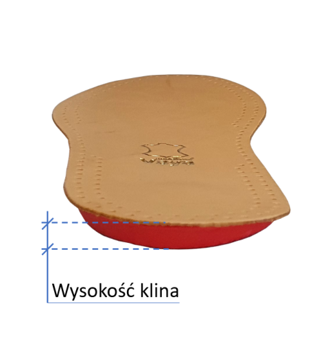 Pronare wys klina.png