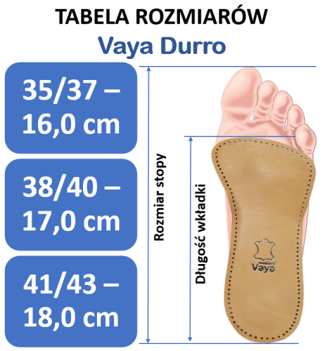 Durro_tabala rozmiarów.png