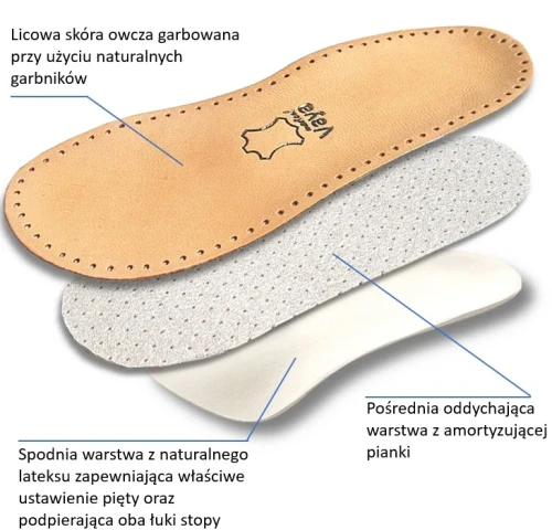 Comfortale warstwy.webp
