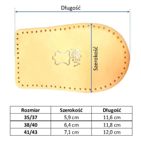 Nivello długość - szerokość.webp