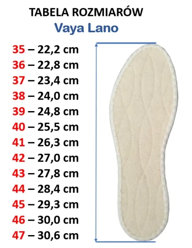 Lano tabela rozmiarów.webp